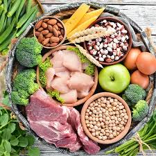 High Protien foods